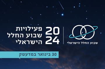 כרטיס כניסה למדעטק כולל תערוכת Fool Me .